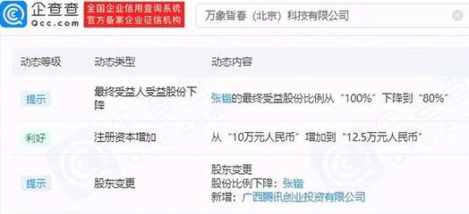 腾讯投资万象皆春 深化动画设计，拓展文化交流新生态